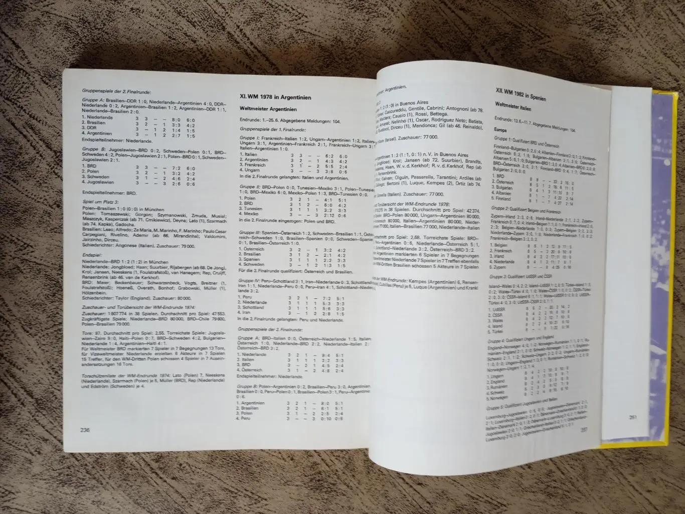 Чемпионат мира по футболу 1982.Испания.Изд.Берлин (ГДР) 1982 г. (нем.яз.). 5