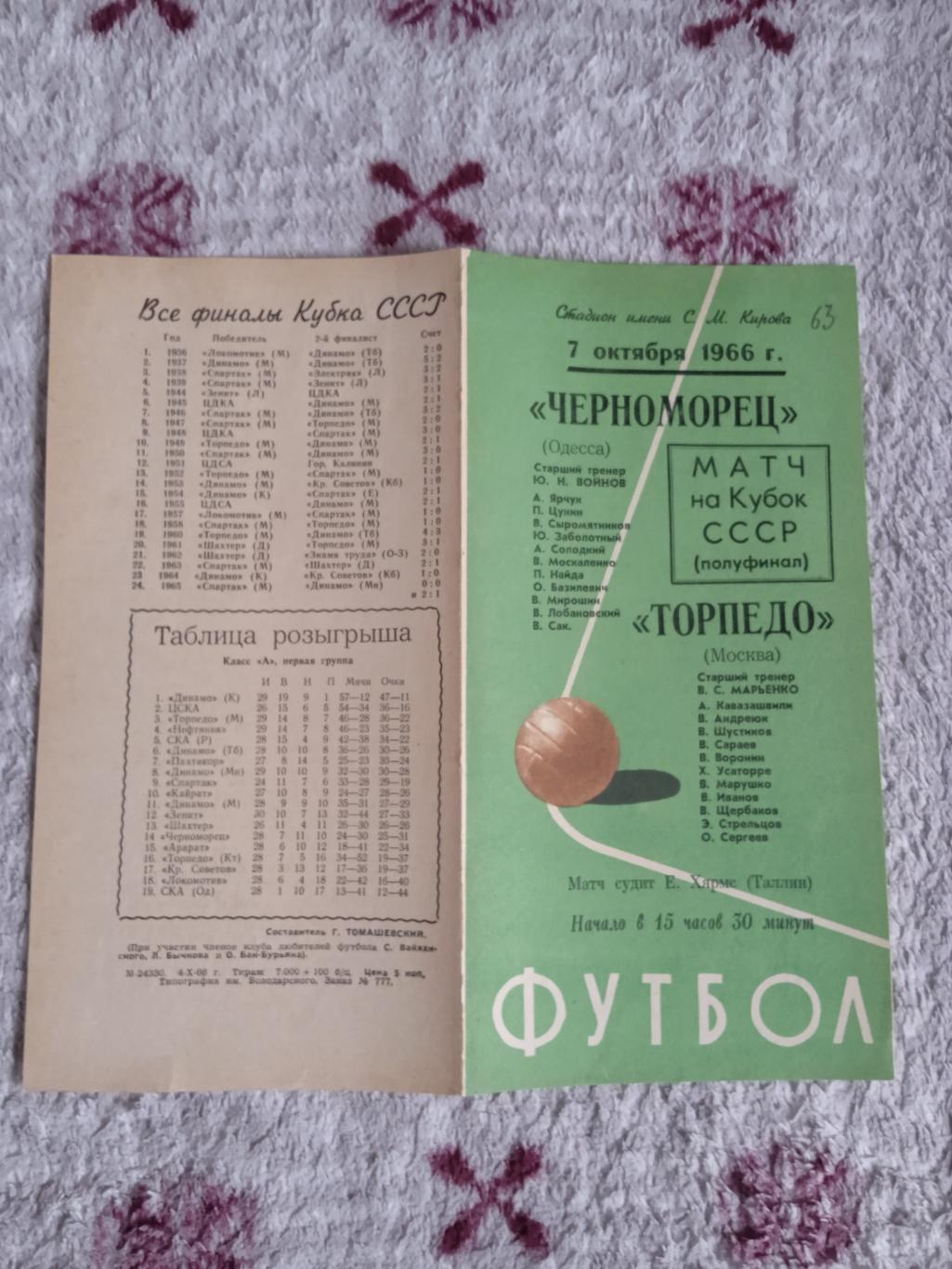 Торпедо (Москва) - Черноморец (Одесса).Кубок СССР 1/2 07.10.1966 г.