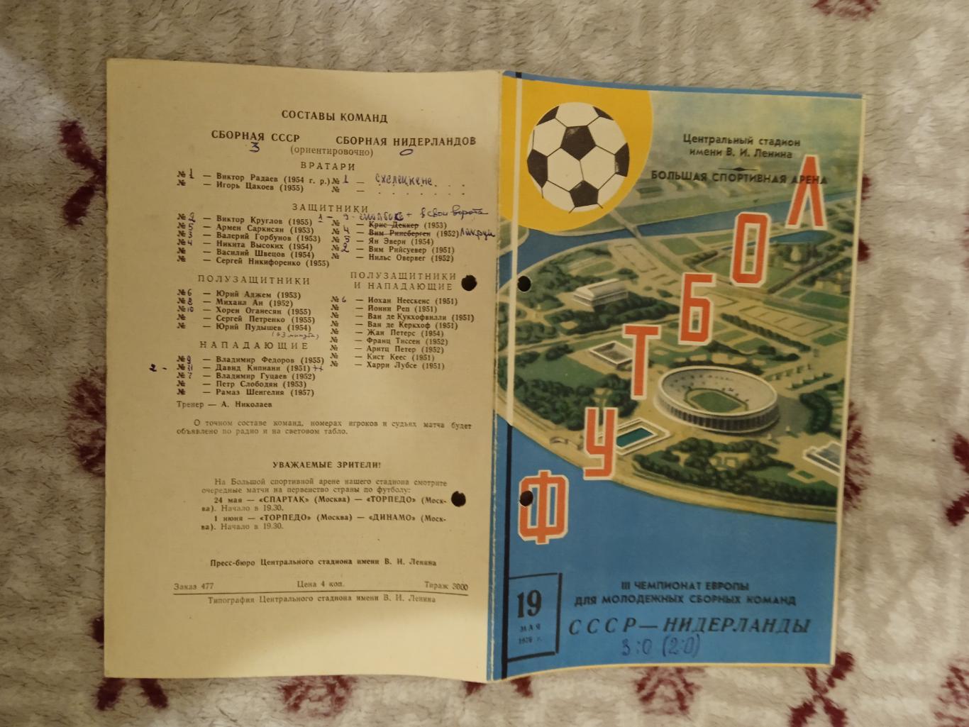 СССР - Нидерланды.Молодежные ЧЕ 19.05.1976 г.