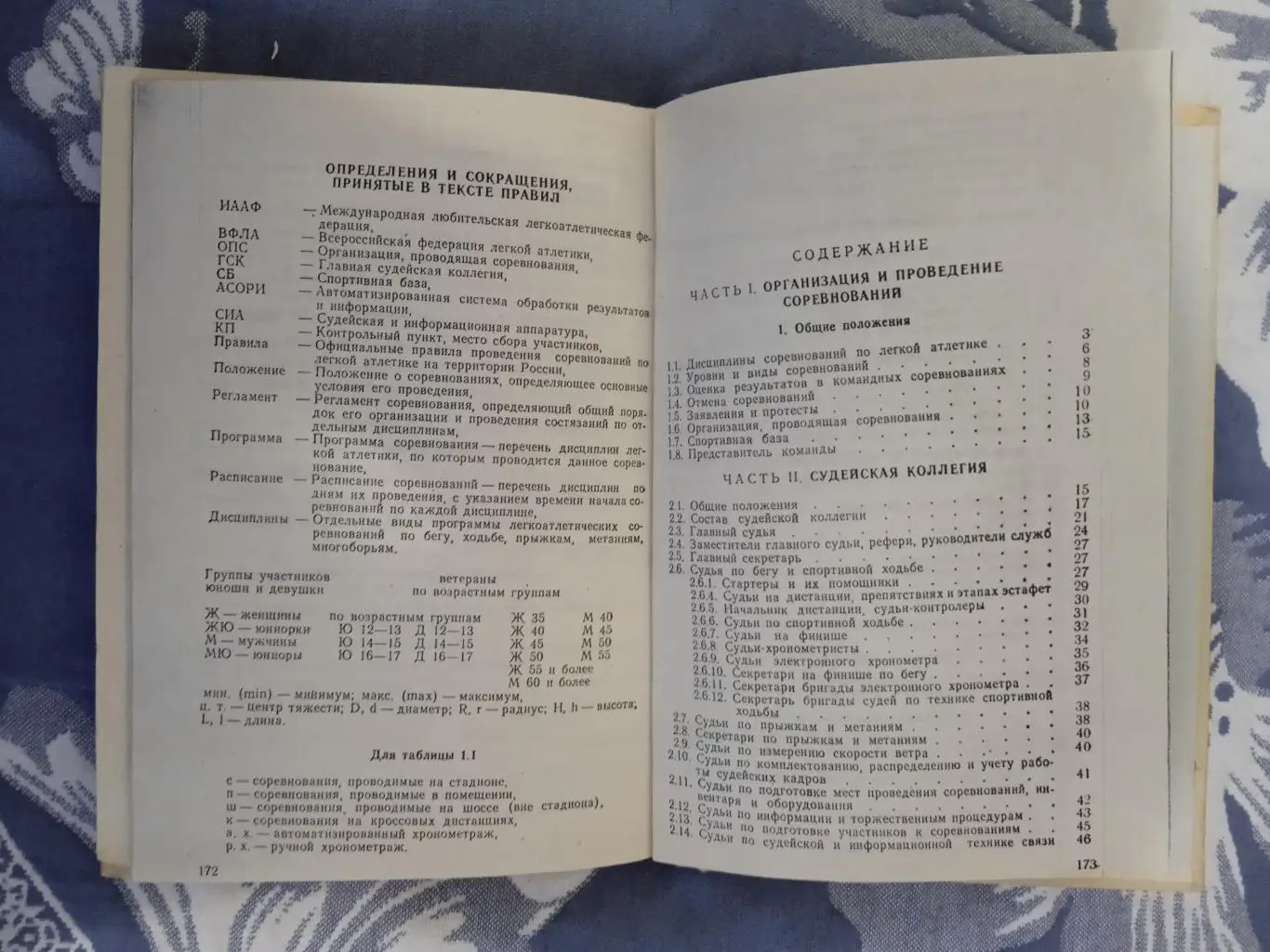 Легкая атлетика.Правила соревнований.Москва 1994 г. 2