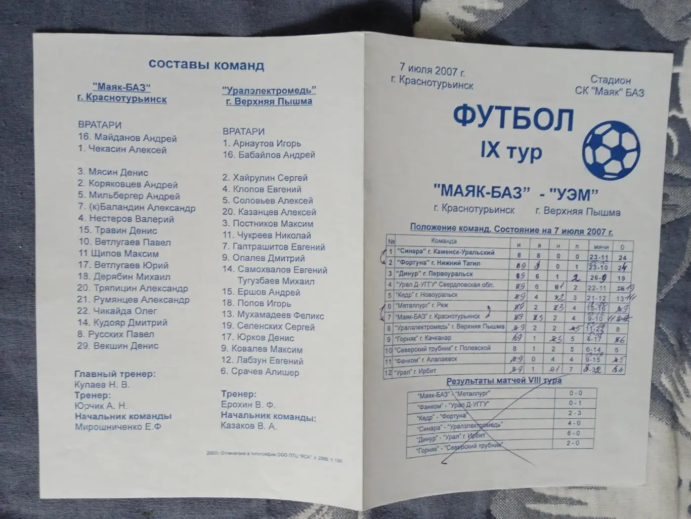 Маяк (Краснотурьинск) - УЭМ (Верхняя Пышма) 2006.Свердловская область.