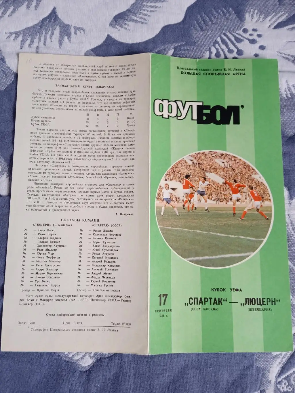 ЕК.Спартак (Москва) - Люцерн (Швейцария) 17.09.1986.К УЕФА.