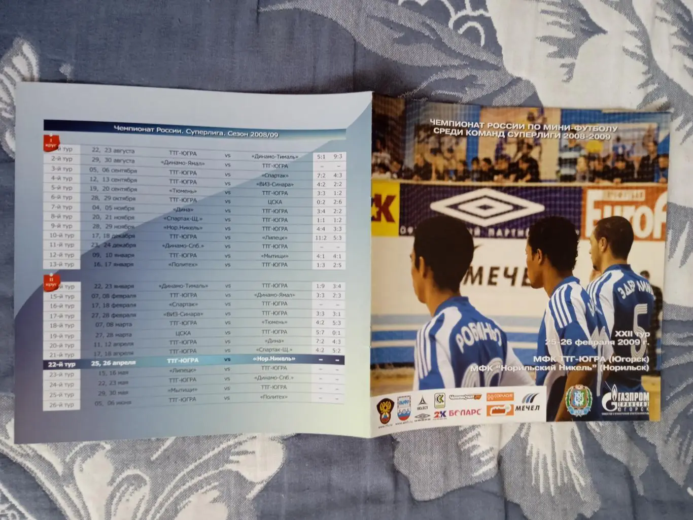 Мини-футбол.ТТГ-Югра (Югорск) - МФК Норильский Никель 25-26.02.2009.