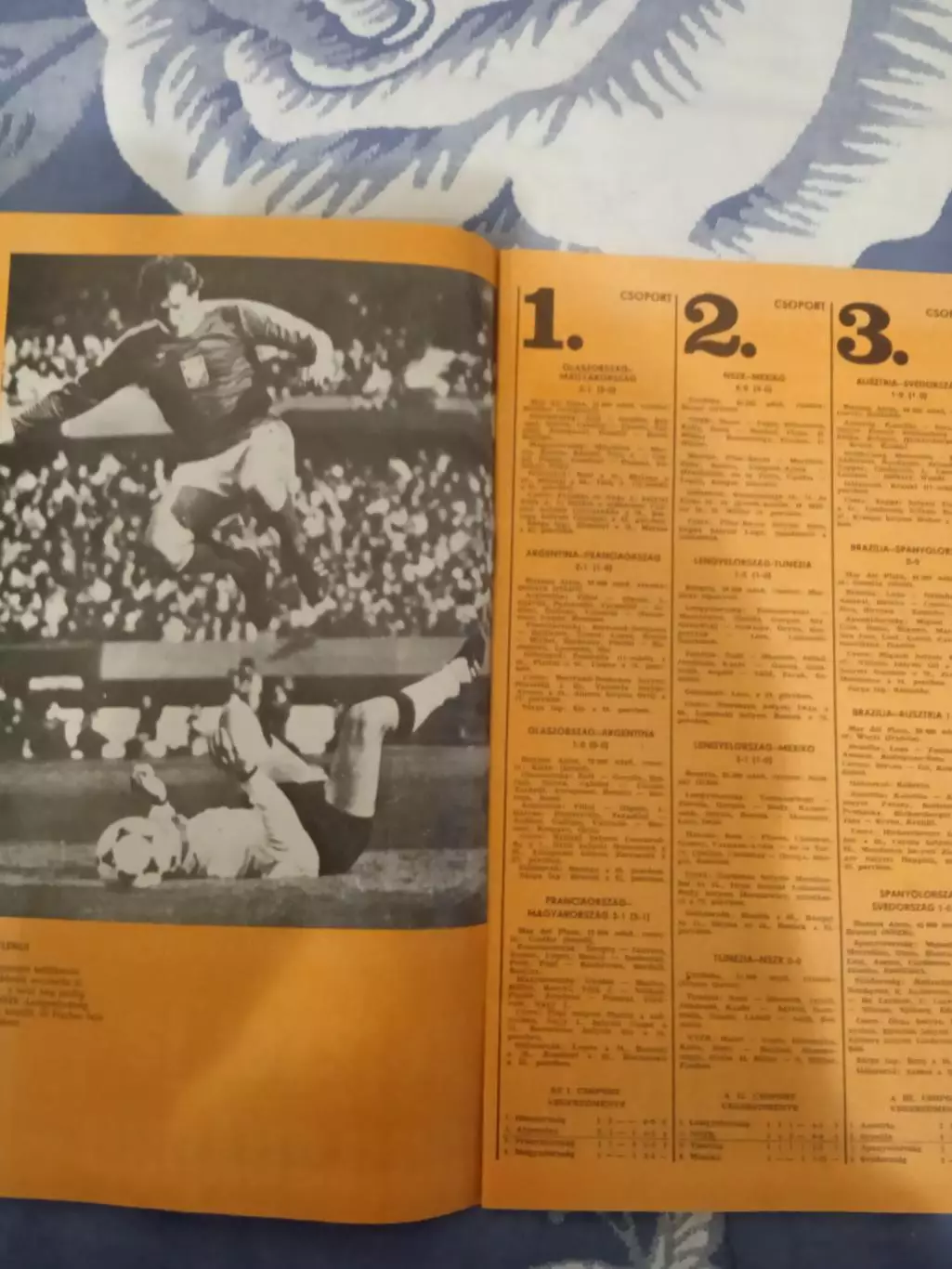 Журнал.Кепеш спорт № 24 13.06.1978. (ЧМ Аргентина 1978). 4