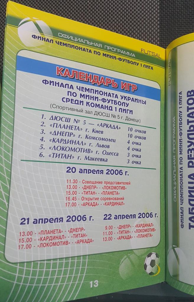 Финал 1 лиги 2005/06 Локомотив Одесса, Планета Киев, Днепр Комсомолец, Кардинал 1