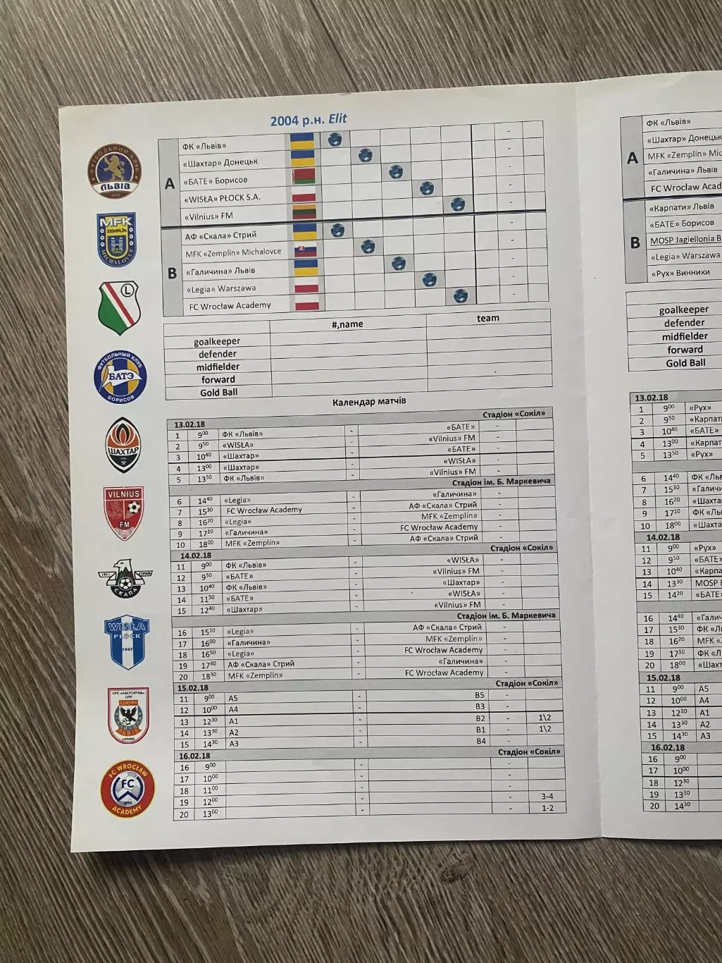 Турнір. Галицька зима. 1