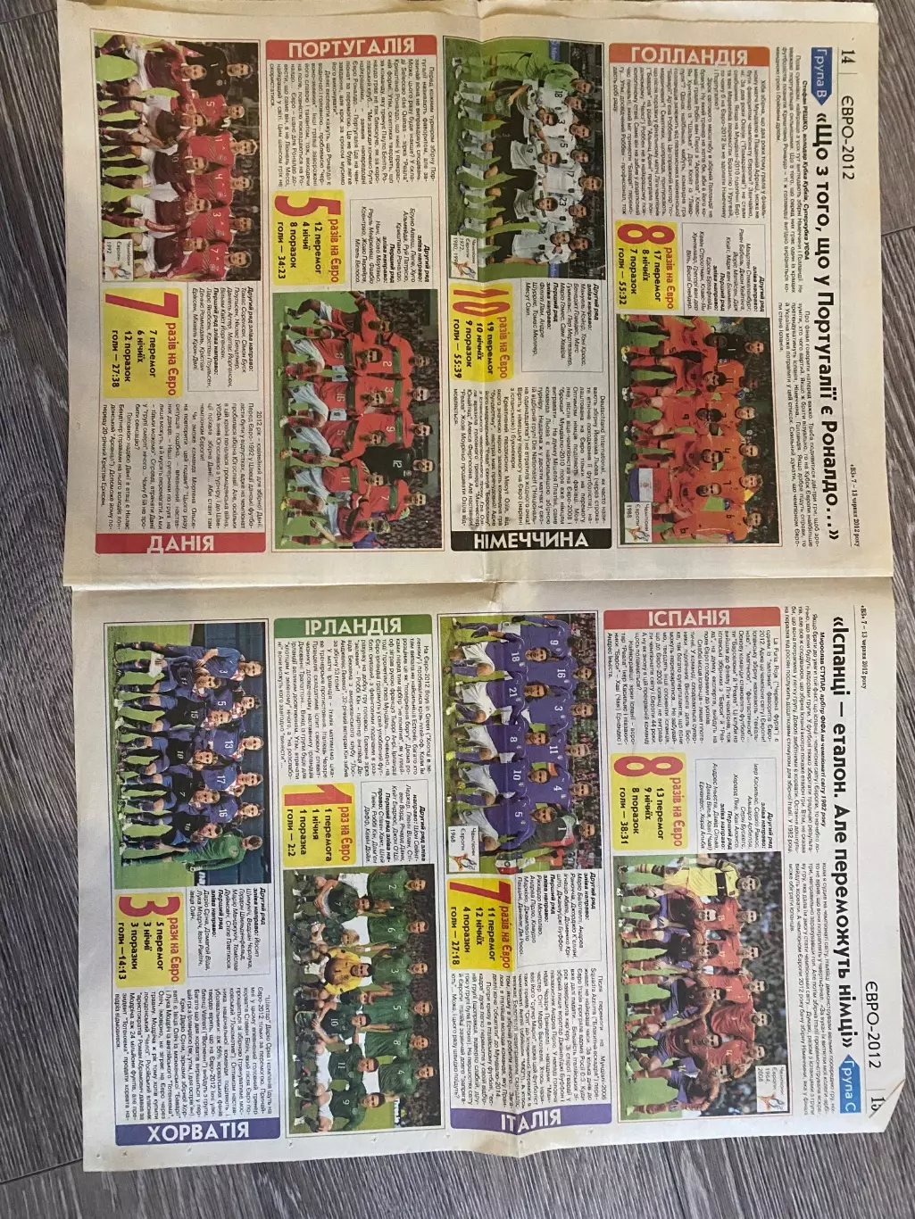 Сторінки з газети . Євро-2012.м. 3