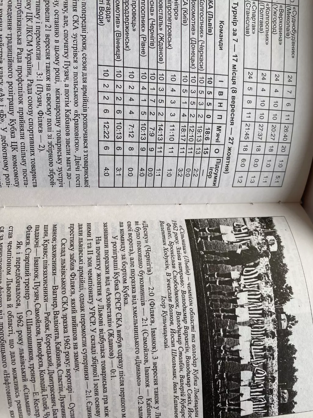 Книга . Ю. Михалкова. Таємниці львівського футболу. 6
