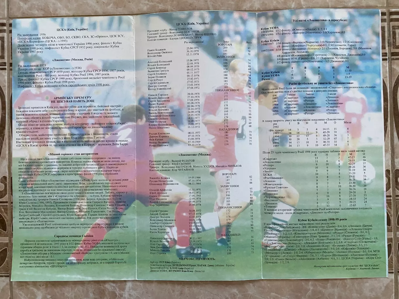 Кубок Кубків. 1/16 фіналу. ЦСКА Київ- Локомотив. 17.09.1998.#.м. 1