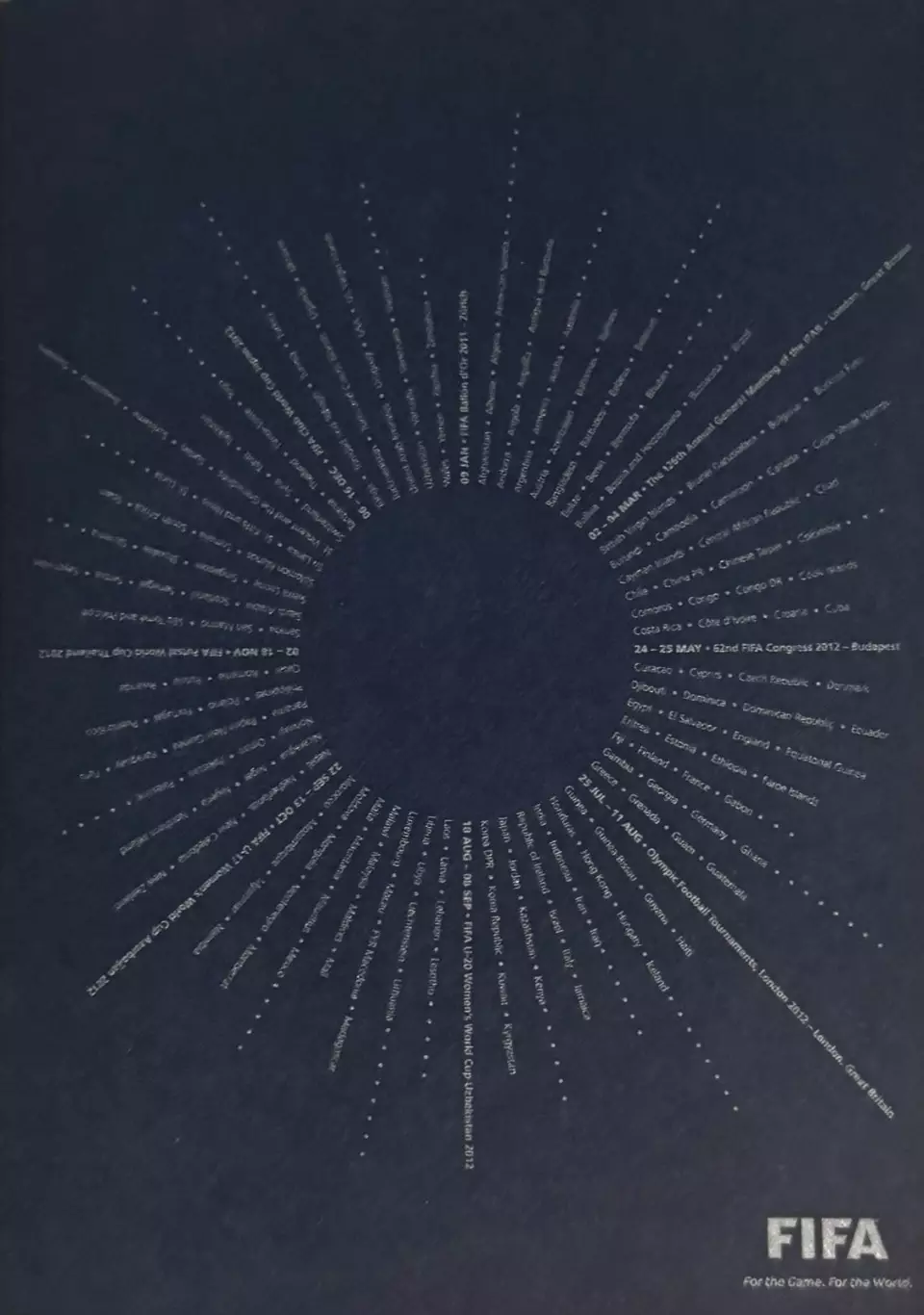 Відкритка. ФІФА..