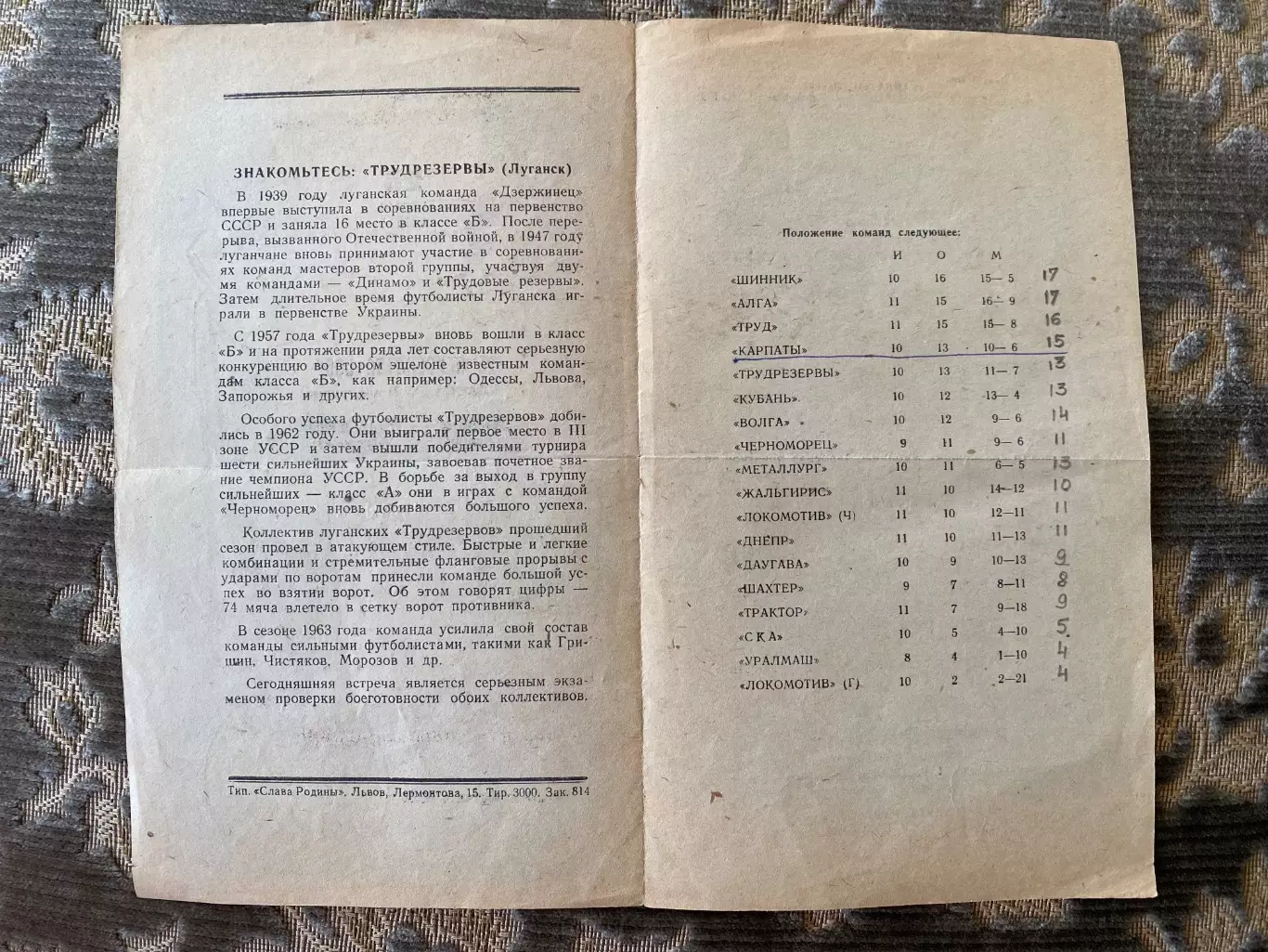 Карпати Львів- Трудрезерви Луганськ. 25.06.1963. 1
