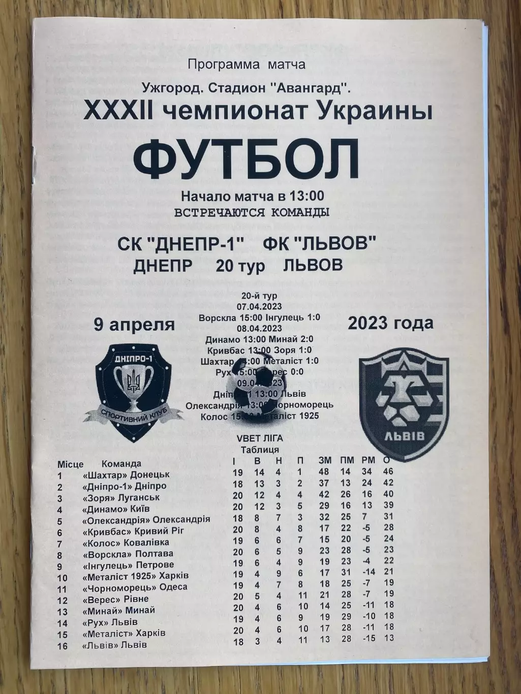 Дніпро- Ф.К.Львів.07.04.2023.@.