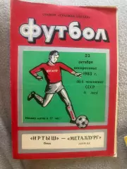 Іртиш - метплург . 1983.б.