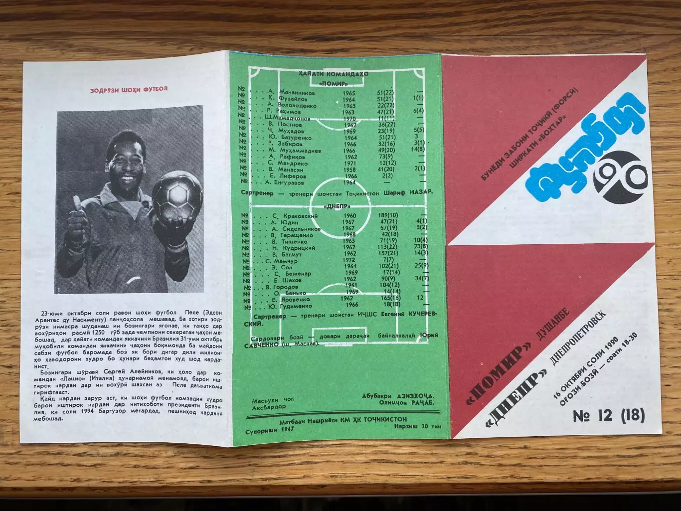 Памір- Дніпро. 1990.м.
