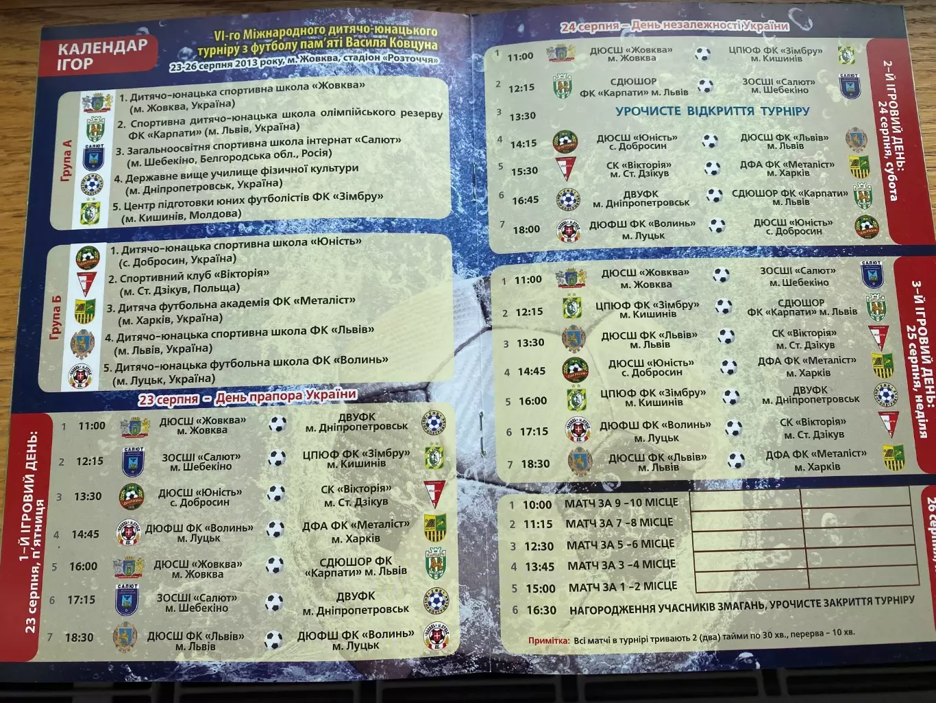 Міжнародний дитячо- юнацький турнір пам?яті Ковцуна. 2013. Жовква. Львів. 1