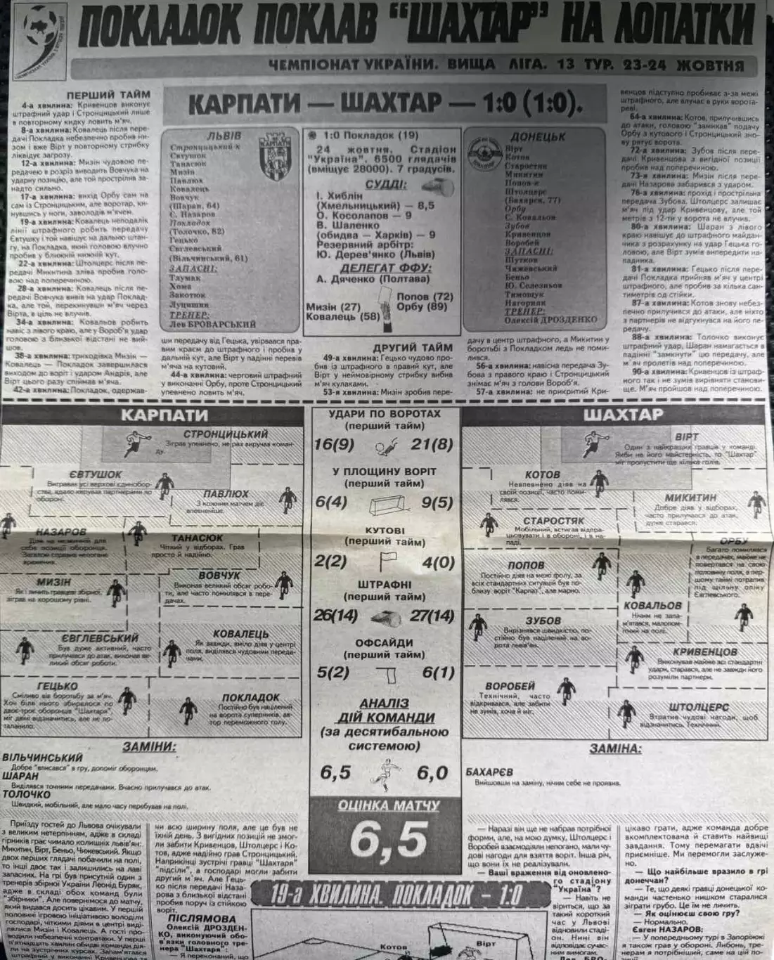 Звіт матчу. Карпати Львів- Шахтар Донецьк.1999..