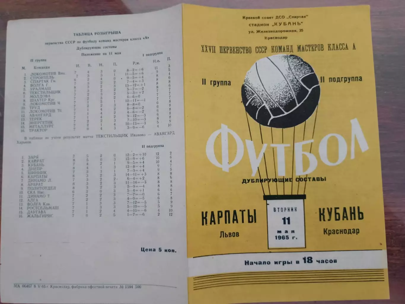 Дублери. Кубань Краснодар- Карпати Львів. 1965.б.