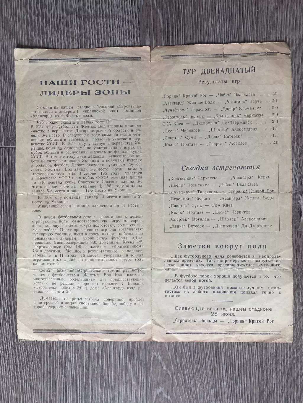 Будівельник Бєльци - Авангард Жовті Води. 1965.#.м. 1