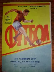 металіст харків- ска львів. 1977.б.