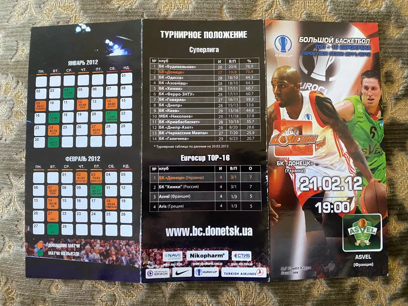 Баскетбол. Єврокубки 2011/2012. Донецьк- Асвель Франція. 21.02.2012. в.
