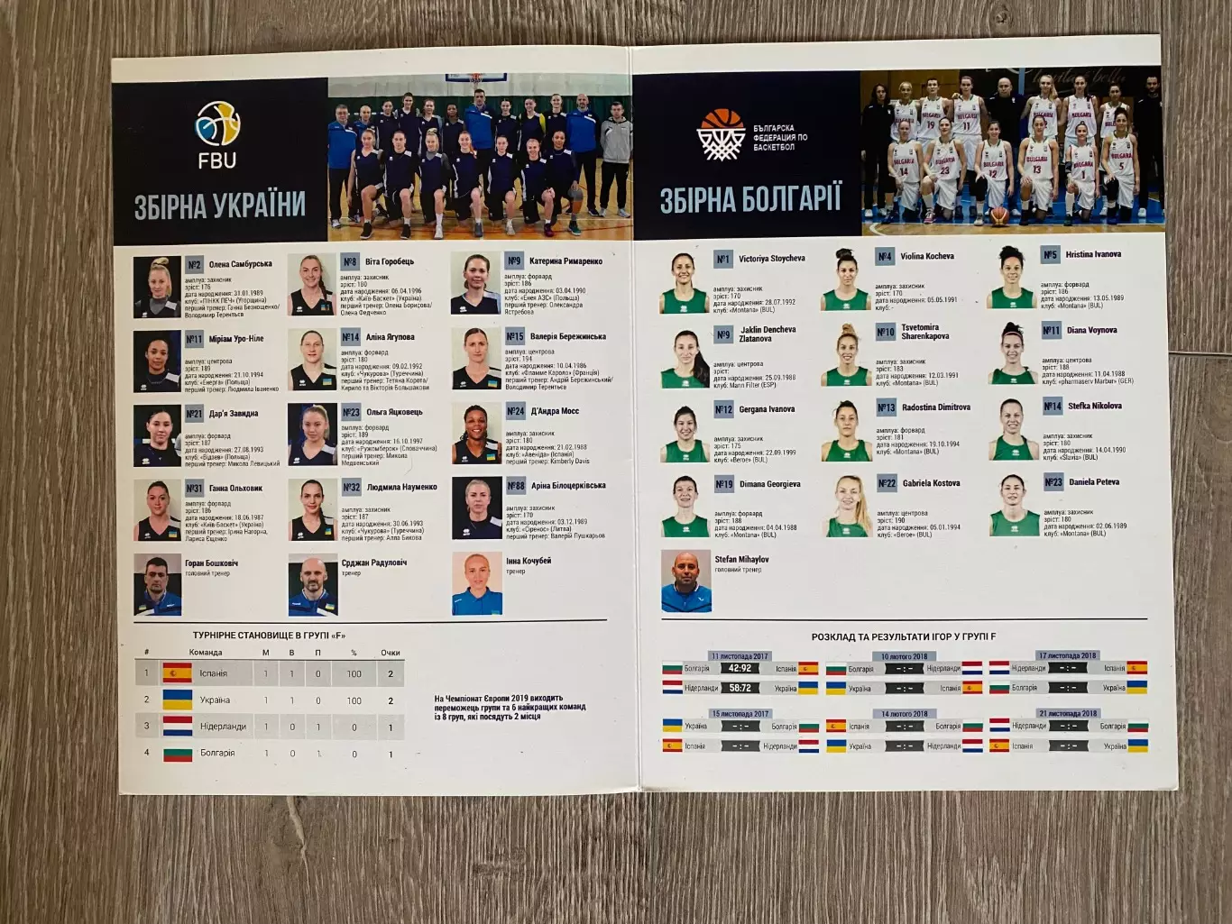 Баскетбол. Кваліфікація до чемпіонату Європи. Україна- Болгарія. 15.11.2017.#.м. 1