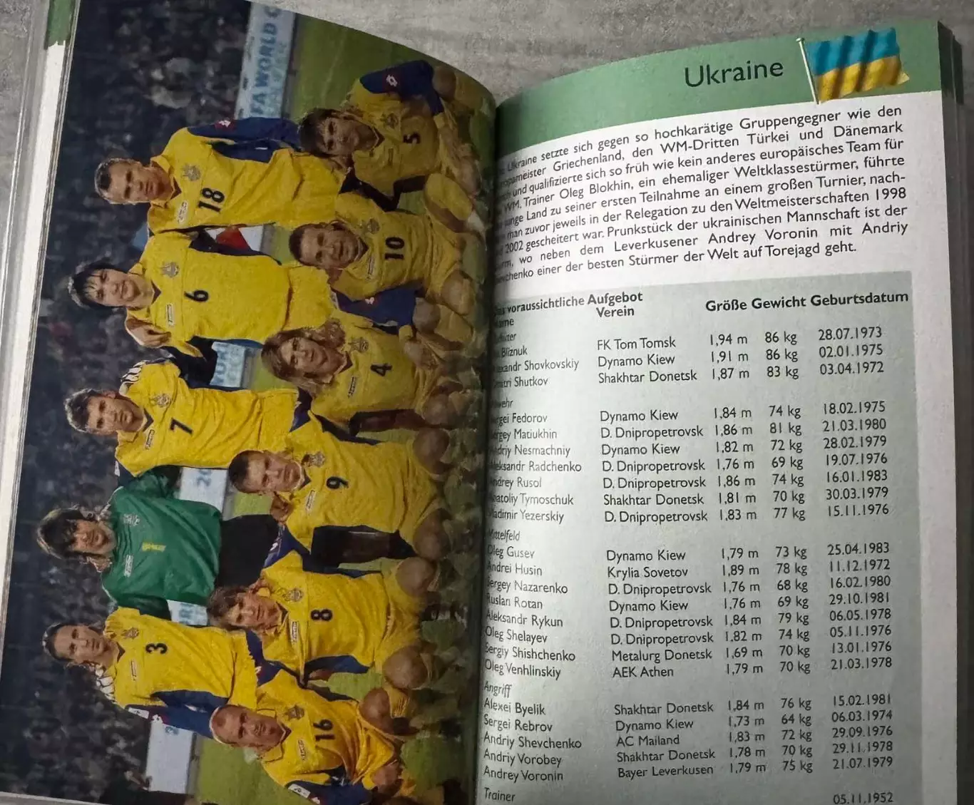 Журнал. Чемпіонат світу-2006. Німецьке видання. 112 сторінок.. 1