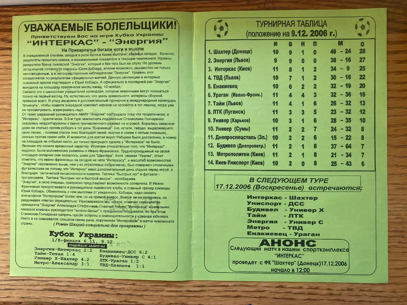 Міні-футбол. Кубок України. 1/8 фіналу. Інтеркас Київ- Енергія Львів. 2006.м. 1