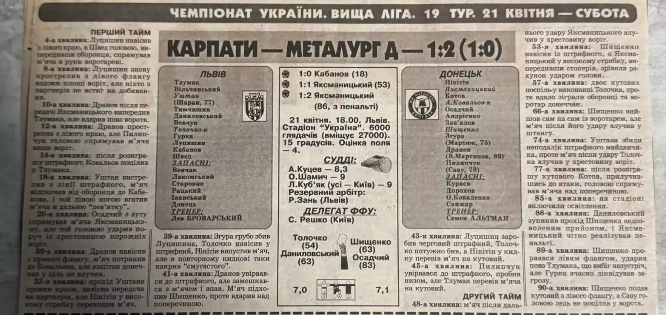 Звіт матчу. Карпати Львів- Металург Донецьк. 2001..