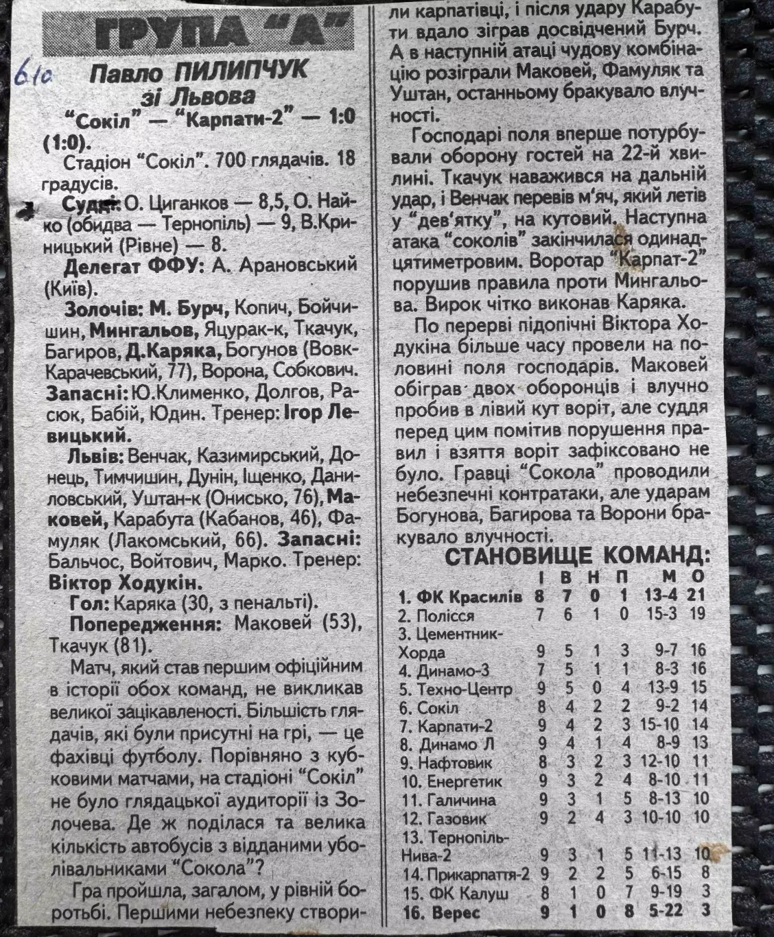 Звіт матчу. Сокіл Золочів- Карпати 2 Львів. 2000..