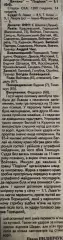 Звіт матчу. Динамо Львів- Поділля. 1999..