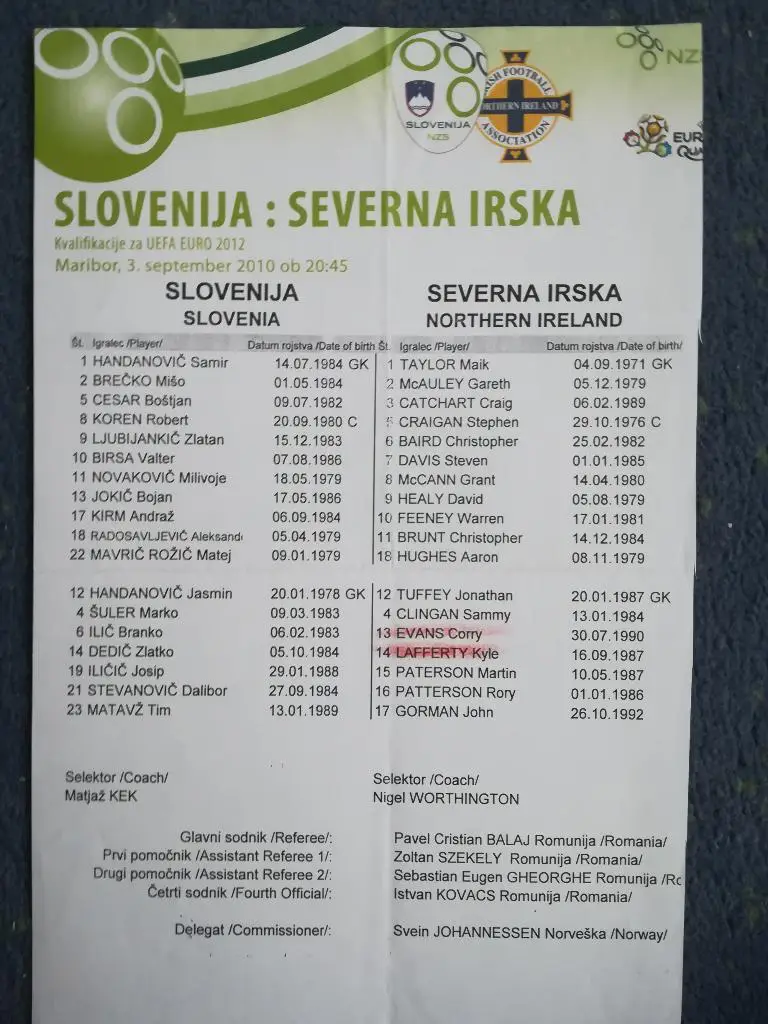 Протокол матча. Словения- Северная Ирландия. 03.09.2010..