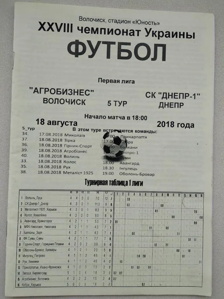 АГРОБИЗНЕС ВОЛОЧИСК - ДНЕПР. 18. 08.2018.#.М.
