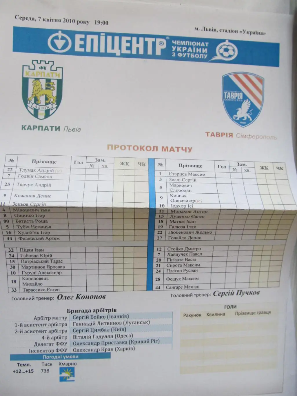 Протокол матча. Карпаты Львов - Таврия Симферополь. 07.04.2010.*.