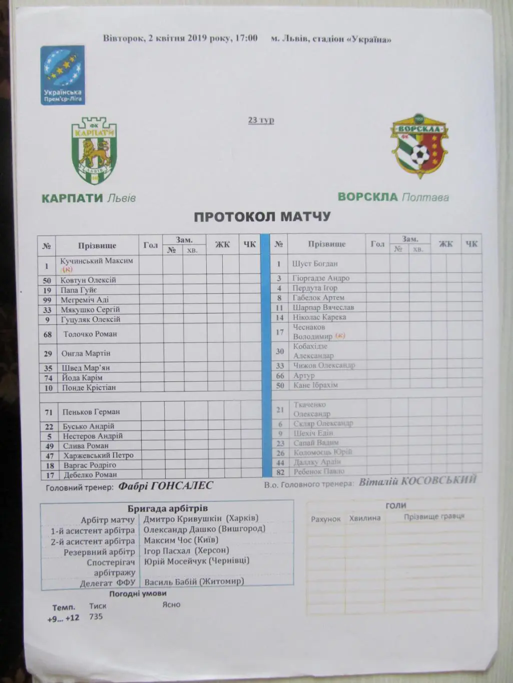 Протокол матчу. Карпати Львів - Ворскла Полтава. 02.04.2019.*.