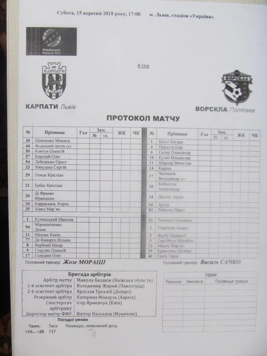 Протокол матчу. Карпати Львів - Ворскла Полтава. 15.09.2018.*.