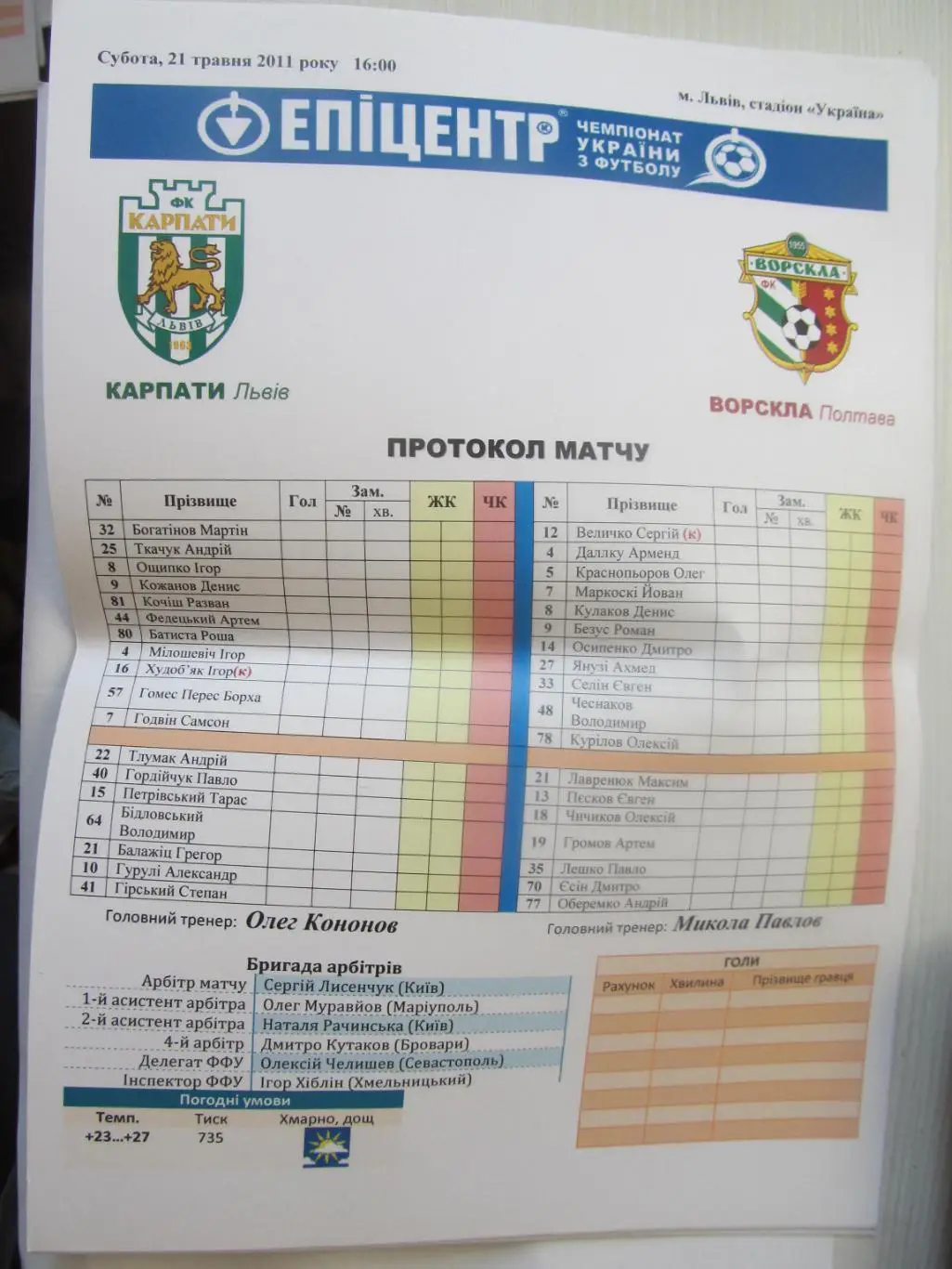 Протокол. Карпати Львів - Ворскла Полтава.21.05.2011.*.