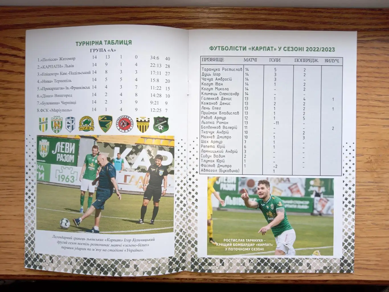 Буклет.Довідник. Карпати Львів. Сезон 2022/2023.м. 1