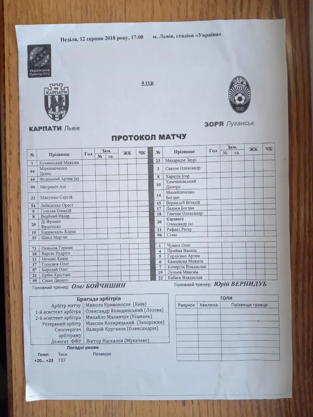 Протокол. Карпати Львів - Зоря Луганськ. 12.08.2012.м.