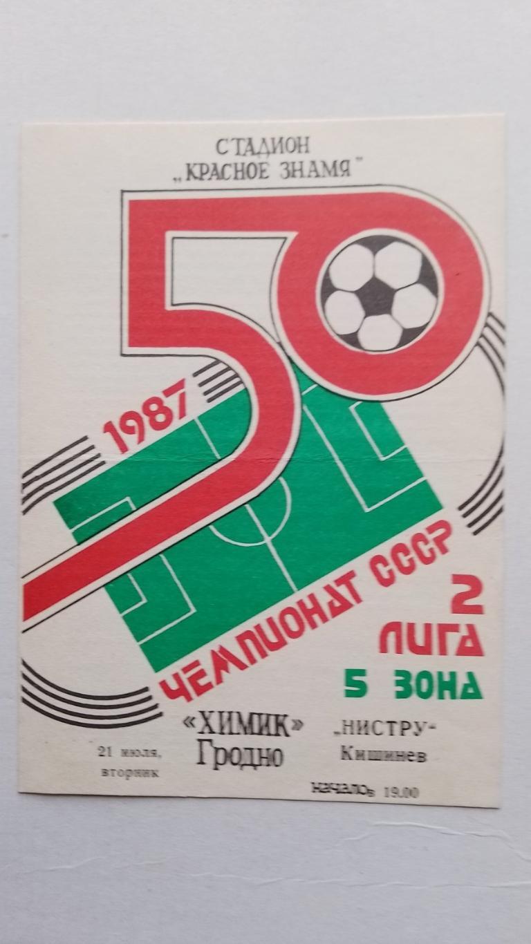 хімік гродно- ністру. 1987.к.