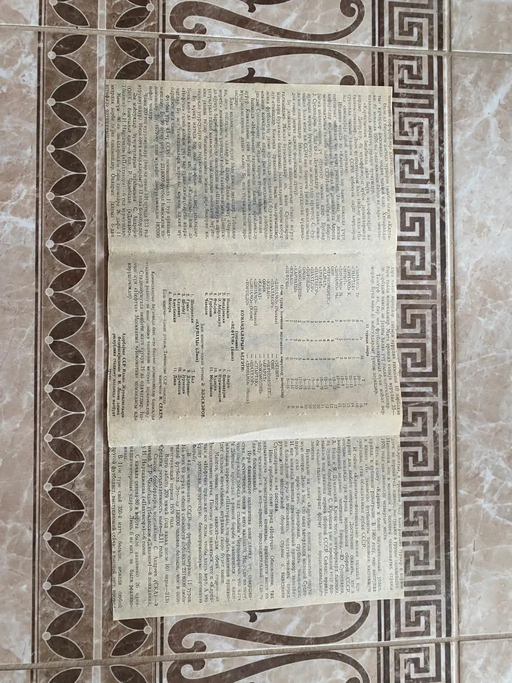 Нефтчі Баку- Карпати Львів.1980. Бракована.(обрізана). Автографи гравців Нефтчі. 1