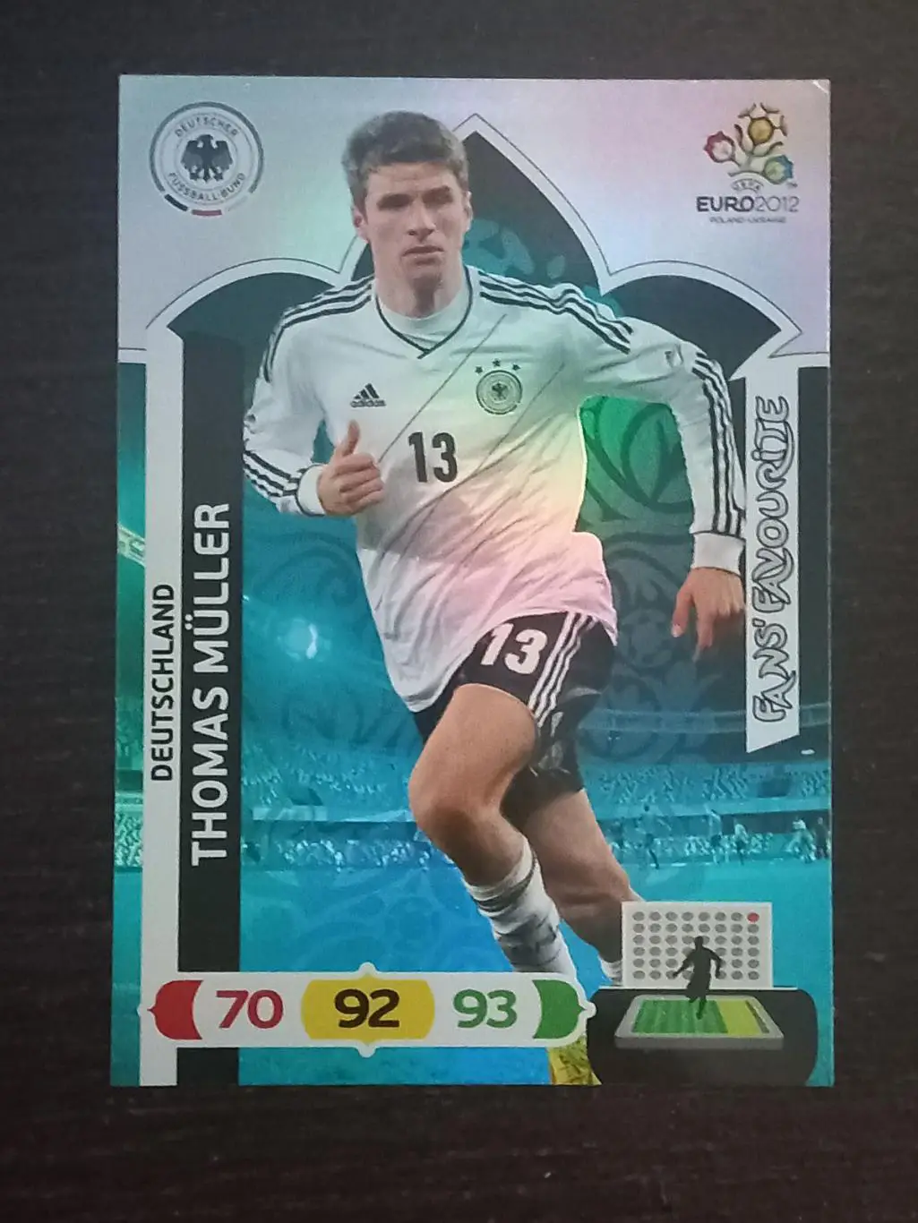 карточка. мюллер..