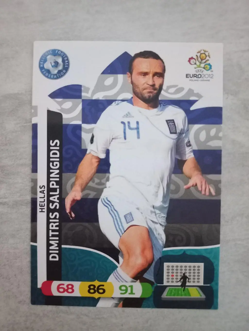 карточка. дімітріс..