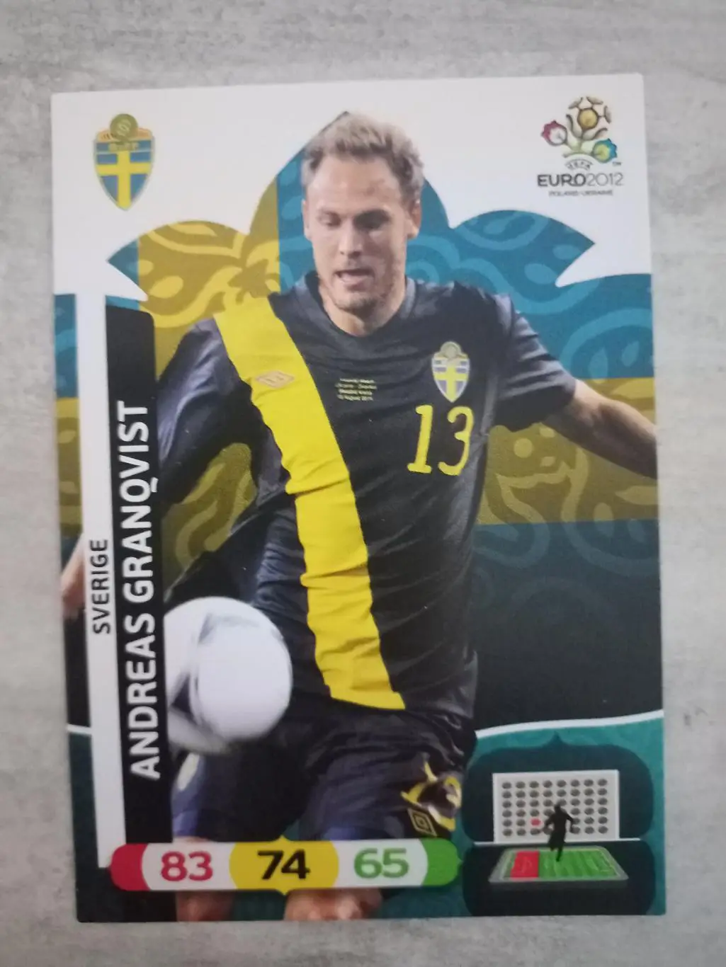 карточка. гранквіст..