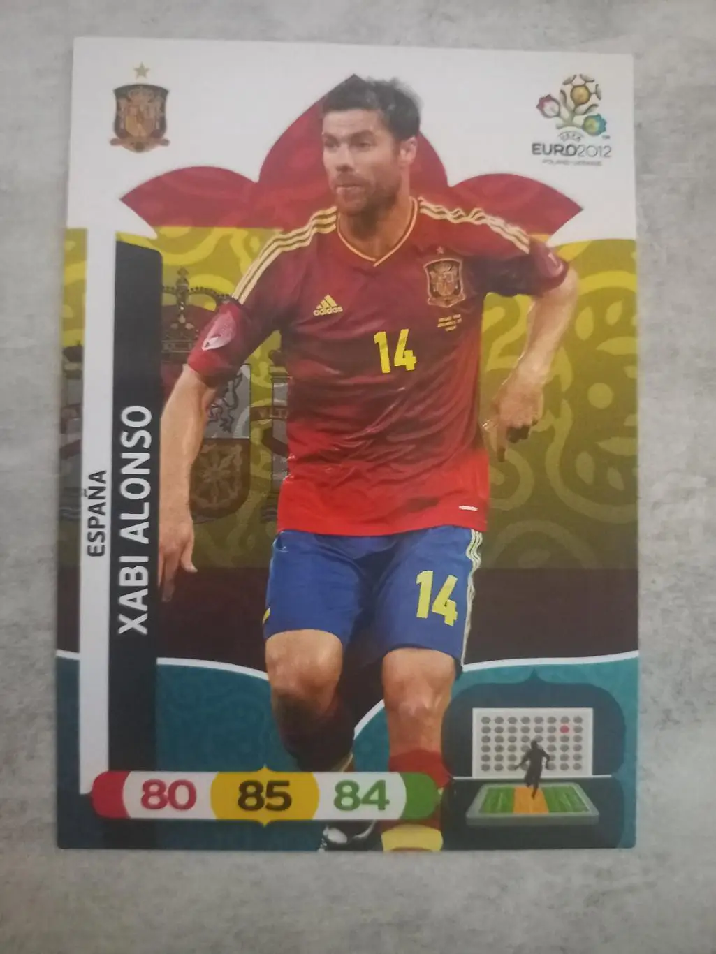 карточка. алонсо..