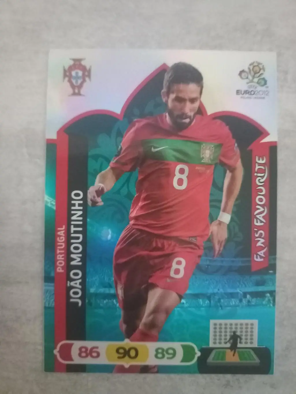 карточка . маунтіньо жао..