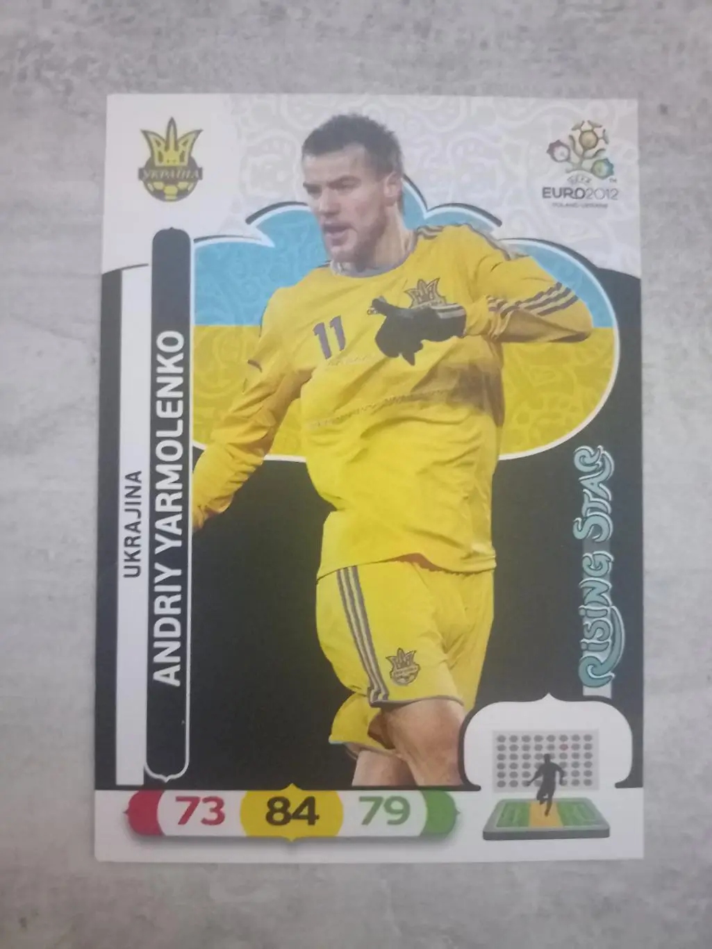 карточка. ярмоленко..