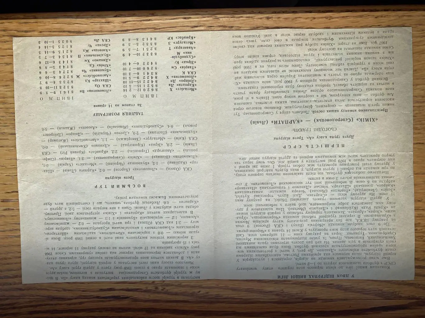 Карпати Львів- Хімік Сєверодонецьк.14.05.1969.м. 1