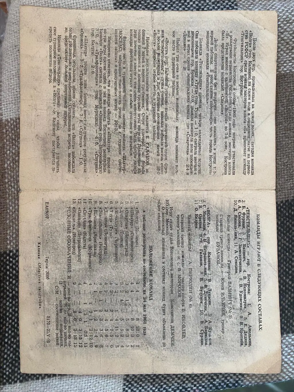 Текстильник Кострома- Волга Калінінград. 1959.#.м. 1