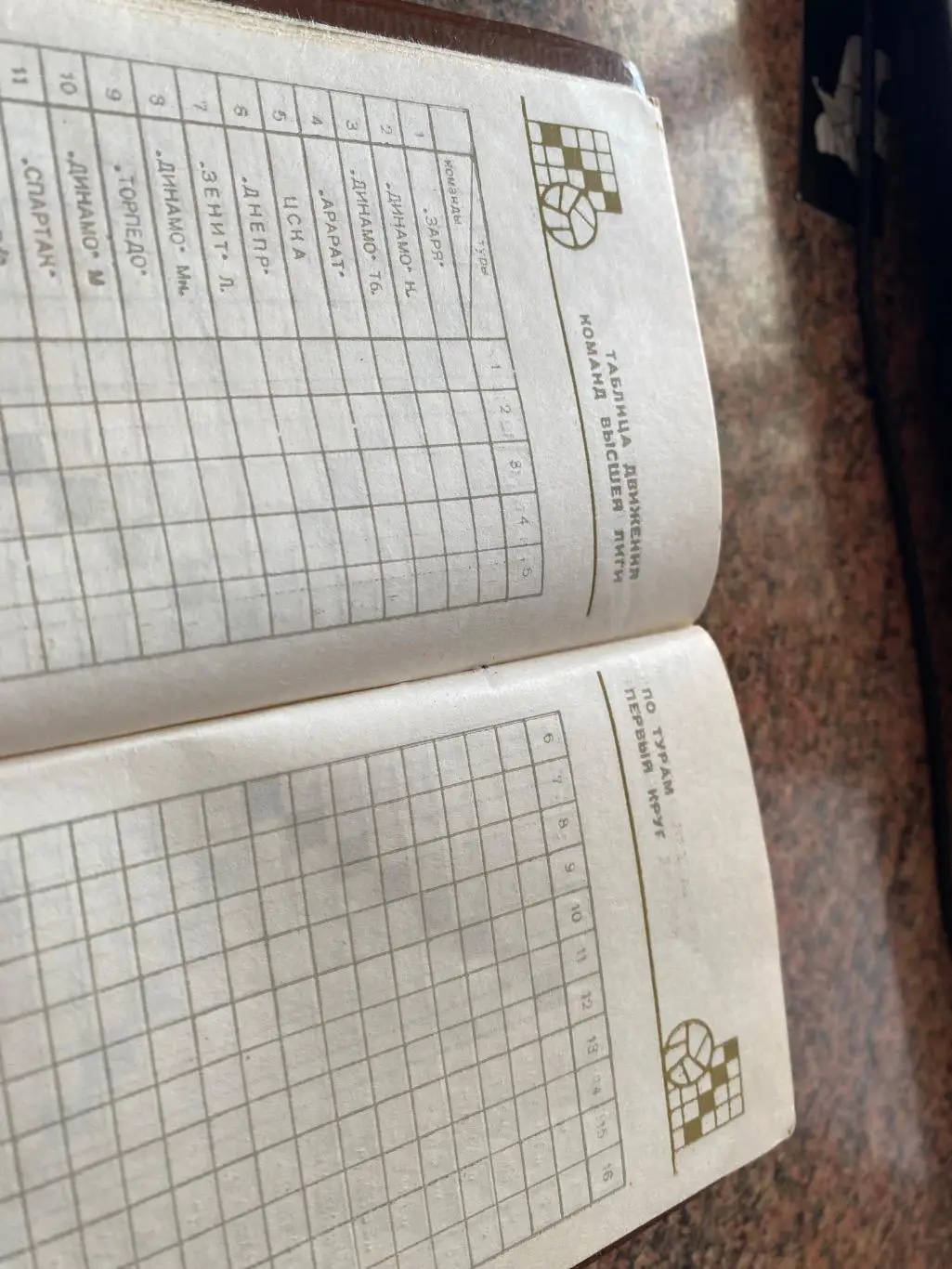 Записник- довідник. Дніпро Дніпропетровськ-1973. Використаний.#.м. 3