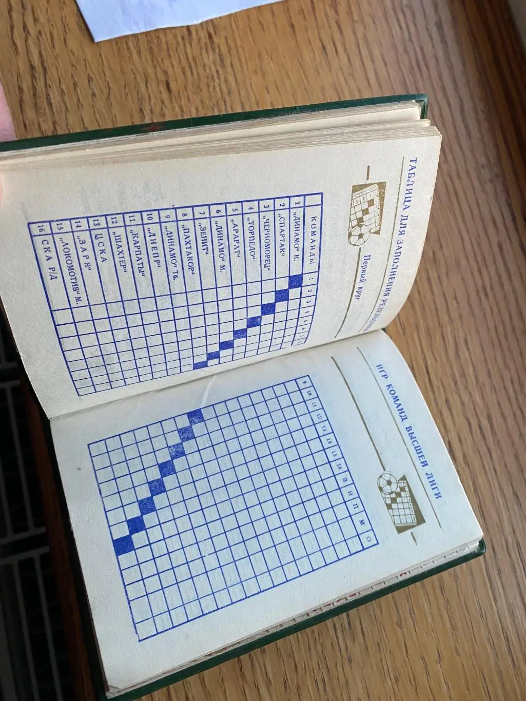 Довідник- записник. Дніпро Дніпропетровськ. 1975. Надписи на 4-х сторінках.#.м. 2